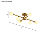 Modern Gold Finish Semi Flushmount Ceiling Lamp For Study Room - Modo Metal Milk Glass Light